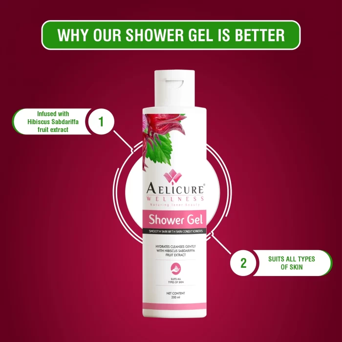 Shower Gel for Sensitive Skin, Natural Ingredients Shower Gel, Refreshing Fragrance Shower Gel, Hydrating Shower Gel for All Skin Types, Aelicure Wellness Shower Gel with Hibiscus Extract