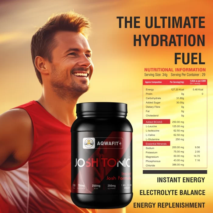 Aqwafit Joshtoni, Sports Drink for Sports Drink for Athletes, Sports Drink for rapid recovery